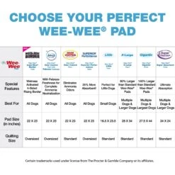 Four Paws Wee-Wee Superior Performance Dog Pee Pads, 14 Count -Pet Care Sales 49141 PT5. AC SS1800 V1627942593