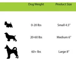 Jolly Pets Romp-n-Roll Dog Toy, Blue 6 Jolly Pets Romp-n-Roll Dog Toy, Blue -Pet Care Sales 53650 PT2. AC SS1800 V1629243738