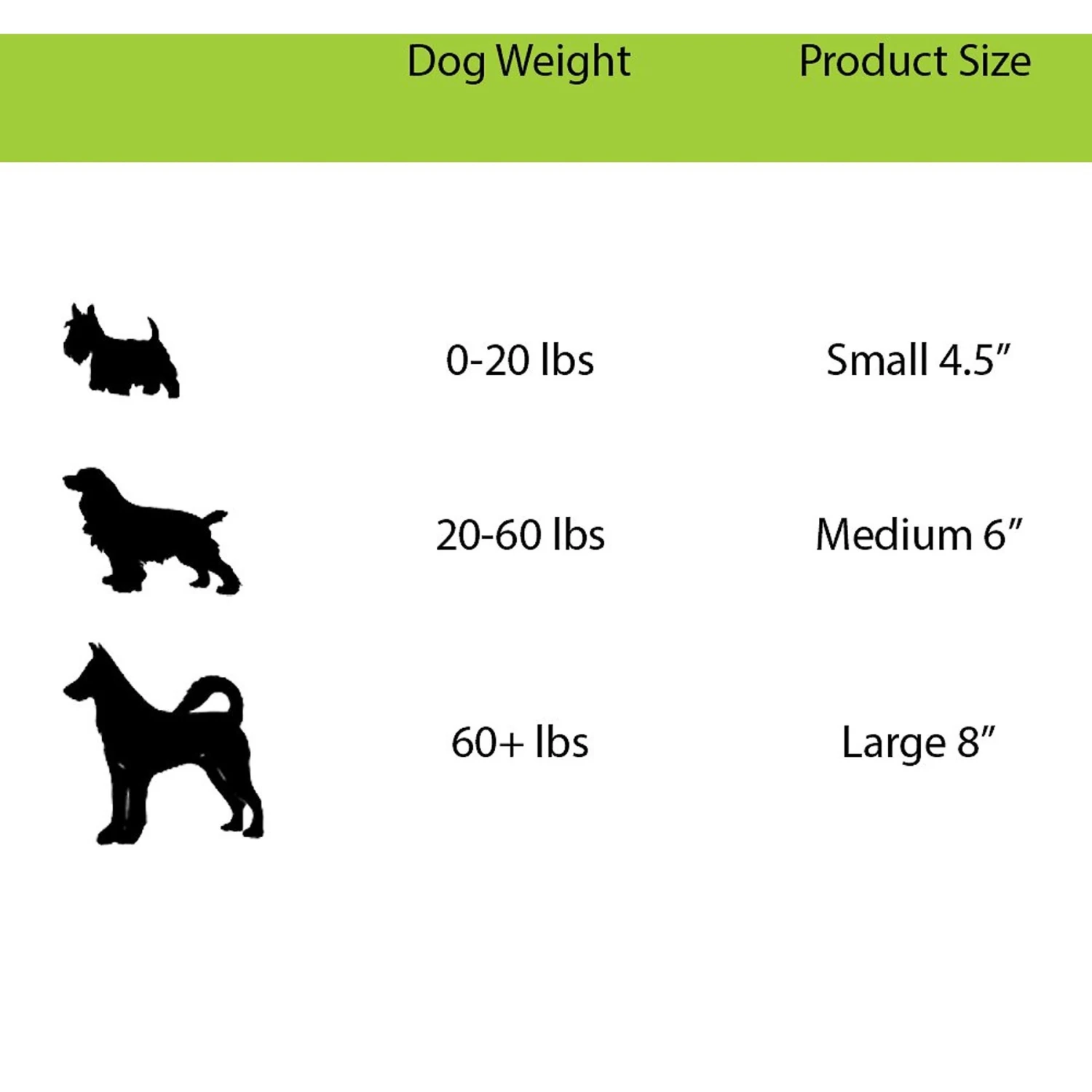 Jolly Pets Romp-n-Roll Dog Toy, Blue 3 Jolly Pets Romp-n-Roll Dog Toy, Blue - Image 3