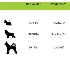 Jolly Pets Teaser Ball Dog Toy, Blue -Pet Care Sales 53669 PT2. AC SS1800 V1629248199