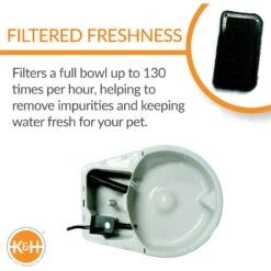 K&H Pet Products CleanFlow Filtered Water Dog Bowl, Small, 80-oz Bowl + 90-oz Reservoir -Pet Care Sales 61705 PT2. AC SS1800 V1689367292