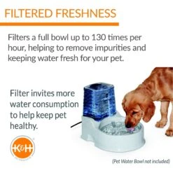 K&H Pet Products CleanFlow 3-Pack Replacement Filter Cartridges -Pet Care Sales 61721 PT2. AC SS1800 V1689366808