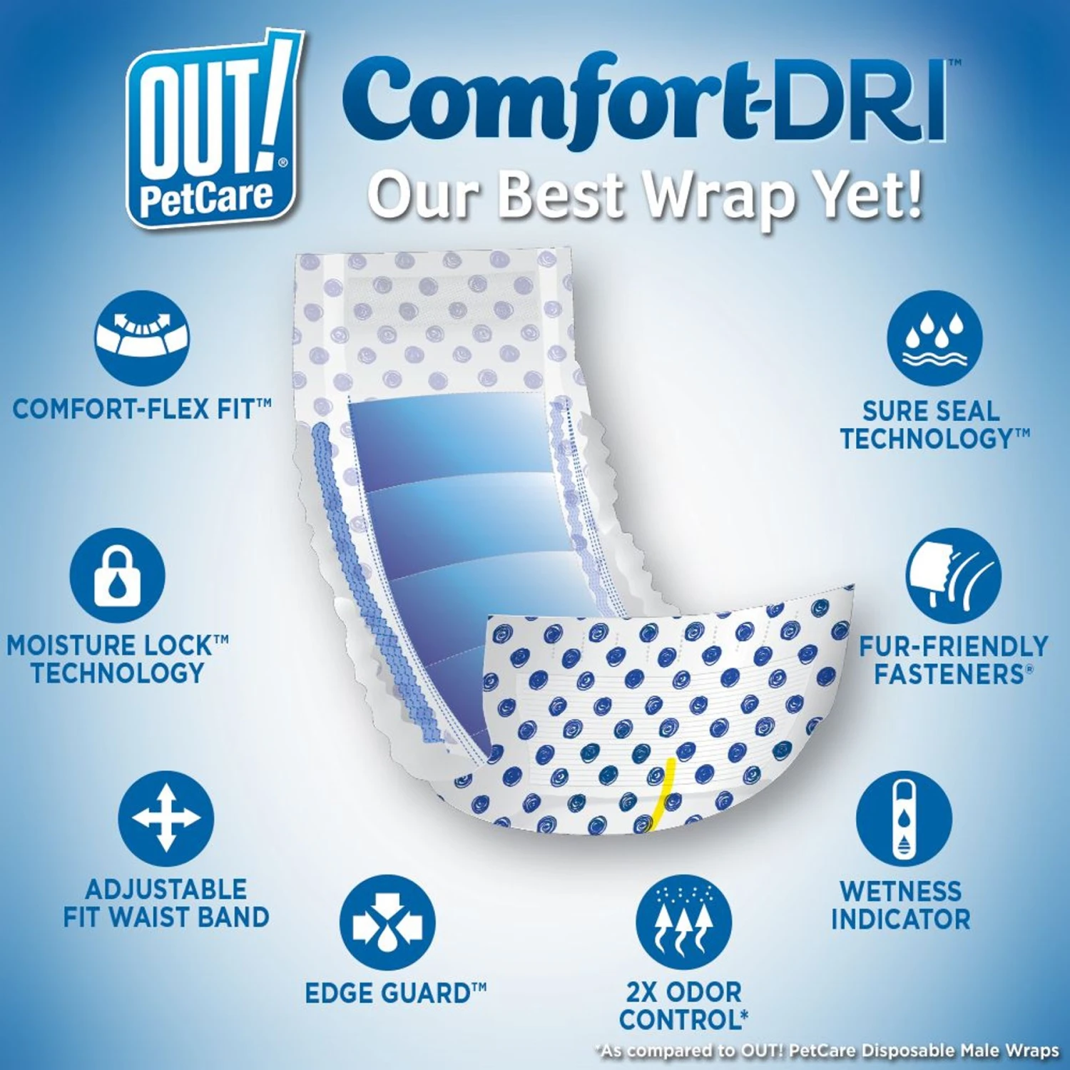 OUT! Disposable Male Dog Wraps & Fruitables Crispy Bacon & Apple Flavor Dog Treats 3 OUT! Disposable Male Dog Wraps & Fruitables Crispy Bacon & Apple Flavor Dog Treats - Image 3