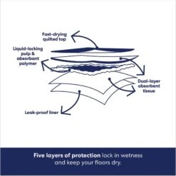 Frisco Giant Non-Skid Ultra Premium Dog Training & Potty Pads & Bones & Chews All-Natural Lamb Lung Dehydrated Dog Treats 13 Frisco Giant Non-Skid Ultra Premium Dog Training & Potty Pads & Bones & Chews All-Natural Lamb Lung Dehydrated Dog Treats -Pet Care Sales 678542 PT4. AC SS1800 V1682018140
