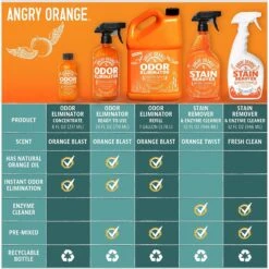Angry Orange RTU Orange Scented Carpet Odor Eliminator, 128-oz Bottle -Pet Care Sales 697982 PT7. AC SS1800 V1670011703