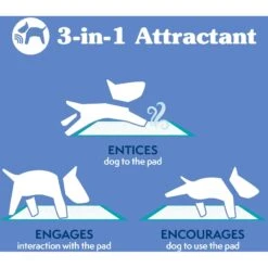 Simple Solution Original Training Pads, 23" X 24" -Pet Care Sales 71191 PT5. AC SS1800 V1567777053