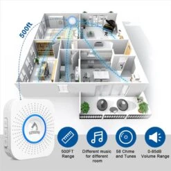 PATPET Smart Training Doorbell Potty Communication Dog & Cat Toy, White, Small 10 PATPET Smart Training Doorbell Potty Communication Dog & Cat Toy, White, Small -Pet Care Sales 712963 PT3. AC SS1800 V1672764529