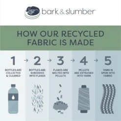 Bark And Slumber Birdie Plush Eco Friendly Fabric Lounger Dog Bed -Pet Care Sales 716998 PT7. AC SS1800 V1672248053