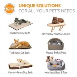K&H Pet Products Thermo-Pet Mat -Pet Care Sales 72255 PT8. AC SS1800 V1627951586