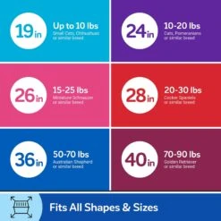 Petmate Sky Dog & Cat Kennel -Pet Care Sales 73690 PT4. AC SS1800 V1528138402