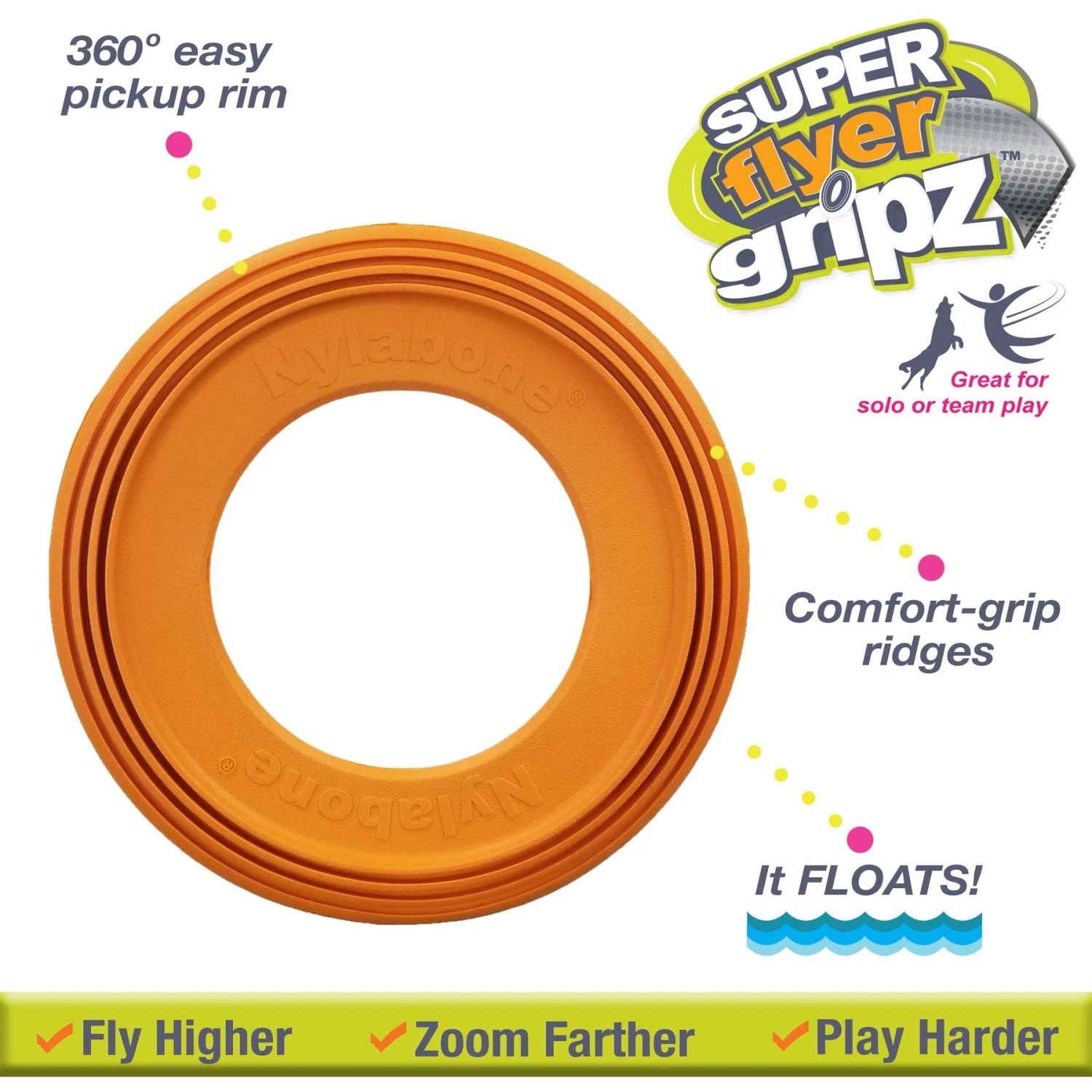 Nylabone Power Play Super Flyer Gripz Disc Dog Toy, One Size 2 Nylabone Power Play Super Flyer Gripz Disc Dog Toy, One Size - Image 2