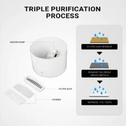 INSTACHEW Purrflow Smart Dog & Cat Water Fountain, White, 2-L -Pet Care Sales 757694 PT6. AC SS1800 V1691768582