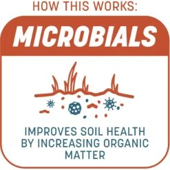 Pennington Smart Patch Bermudagrass Mix Dog Lawn-Treatment & Grass Saver -Pet Care Sales 763358 PT3. AC SS1800 V1674745082