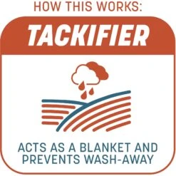 Pennington Smart Patch Bermudagrass Mix Dog Lawn-Treatment & Grass Saver -Pet Care Sales 763358 PT4. AC SS1800 V1674745094