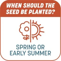 Pennington Smart Patch Bermudagrass Mix Dog Lawn-Treatment & Grass Saver -Pet Care Sales 763358 PT7. AC SS1800 V1674757941