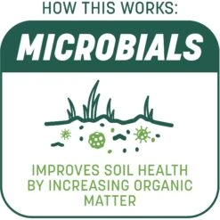 Pennington Smart Patch Sun & Shade Mix Dog Lawn-Treatment & Grass Saver -Pet Care Sales 763398 PT3. AC SS1800 V1674769810