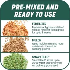 Pennington Smart Patch Sun & Shade Mix Dog Lawn-Treatment & Grass Saver -Pet Care Sales 763398 PT5. AC SS1800 V1674768925