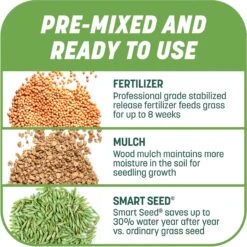 Pennington Smart Patch Tall Fescue Mix Dog Lawn-Treatment & Grass Saver -Pet Care Sales 763422 PT5. AC SS1800 V1674769869