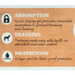 Dr. Pol 22x22-in Dog Training Pad, 100 Count 11 Dr. Pol 22x22-in Dog Training Pad, 100 Count -Pet Care Sales 773726 PT4. AC SS1800 V1676915046