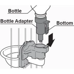 Richell Rehydration Station Dog & Cat Waterer 15 Richell Rehydration Station Dog & Cat Waterer -Pet Care Sales 778326 PT8. AC SS1800 V1677103197