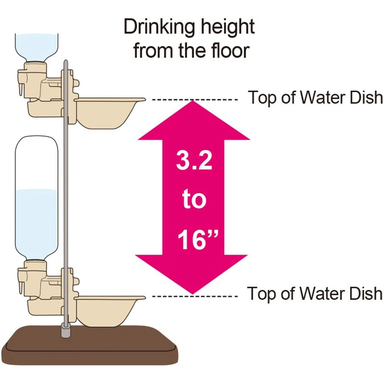 Richell Water Stand Dog & Cat Waterer 3 Richell Water Stand Dog & Cat Waterer - Image 3