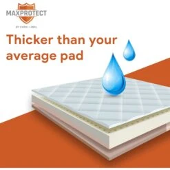 Chew + Heal Max Protect Ultra Absorbent Dog Potty Pads, 30 X 36-in -Pet Care Sales 804806 PT2. AC SS1800 V1679000605