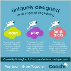 Coachi Toilet Dog Training Bells, Navy -Pet Care Sales 807798 PT6. AC SS1800 V1680894337