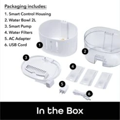 Geeni PetConnect UV Sterilized Circulating Water Smart Dog & Cat Fountain, 2-L 14 Geeni PetConnect UV Sterilized Circulating Water Smart Dog & Cat Fountain, 2-L -Pet Care Sales 811790 PT6. AC SS1800 V1688759865