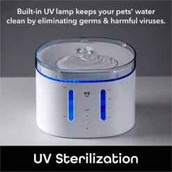 Geeni PetConnect UV Sterilized Circulating Water Smart Dog & Cat Fountain, 2-L 15 Geeni PetConnect UV Sterilized Circulating Water Smart Dog & Cat Fountain, 2-L -Pet Care Sales 811790 PT7. AC SS1800 V1688759851