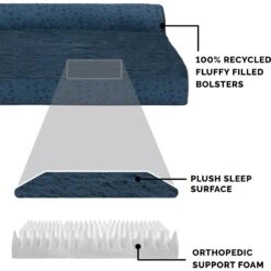 FurHaven Plush Fur & Almond Print Orthopedic Deluxe L-Chaise Sofa Cat & Dog Bed 14 FurHaven Plush Fur & Almond Print Orthopedic Deluxe L-Chaise Sofa Cat & Dog Bed -Pet Care Sales 824582 PT5. AC SS1800 V1703798160