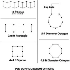 Petmate 8-Panel Wire Dog Exercise Pen With Door, Black 9 Petmate 8-Panel Wire Dog Exercise Pen With Door, Black -Pet Care Sales 83970 PT8. AC SS1800 V1536077952