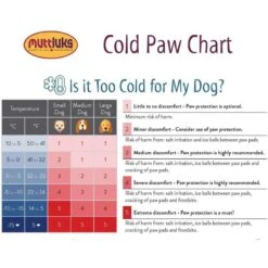 Muttluks Deluxe Winter Dog Boots With Waterproof Fabric, 4 Boots -Pet Care Sales 897774 PT8. AC SS1800 V1689797452