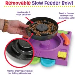 Brightkins DJ Doggo Puzzle Feeder Dog Toy 9 Brightkins DJ Doggo Puzzle Feeder Dog Toy -Pet Care Sales 930054 PT2. AC SS1800 V1698765996